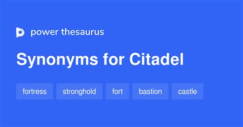 CITADEL Synonyms: 23 Similar Words .
